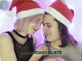 Cupofchocolate